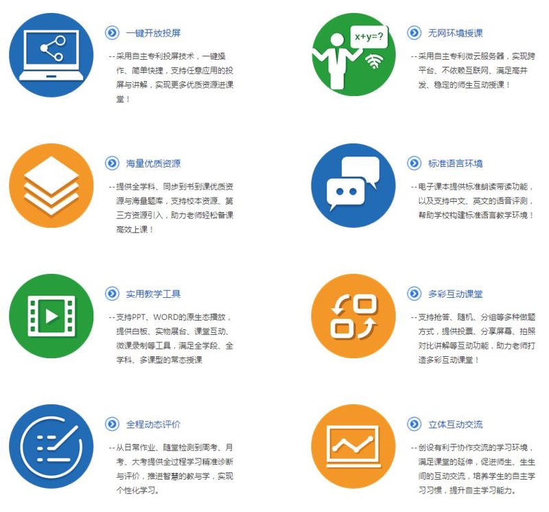 如何设计一个理想的多媒体教室？让我们一起看看它的样子。