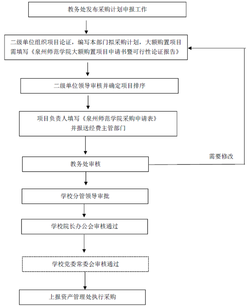 多媒体教室，未来课堂的缩影