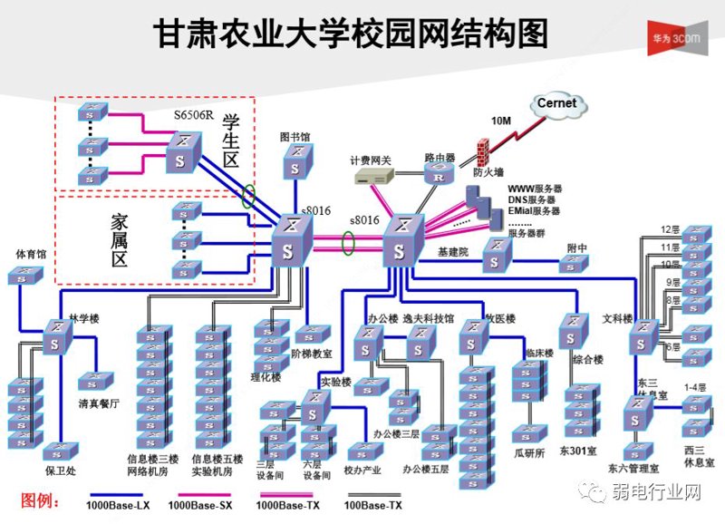 校园网络安全教育：我们如何守护信息堡垒